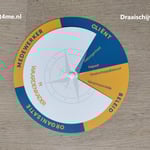 draaischijf-printen-in-elkaar-zetten