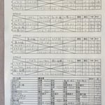 予選リーグ＆出場者リスト