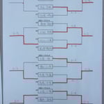 本戦トーナメント