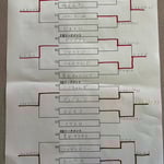 本戦トーナメント