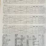 予選リーグ＆出場者リスト