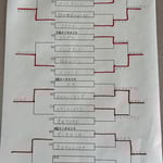 本戦トーナメント