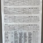 予選リーグ＆出場者リスト