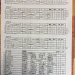 予選リーグ＆出場者リスト