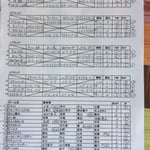 予選リーグ＆出場者リスト