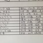 メンバーリスト