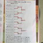 本戦トーナメント