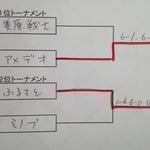 １位・２位トーナメント