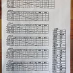 予選リーグ＆出場者リスト