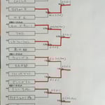 本戦トーナメント