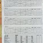 予選リーグ＆出場者リスト