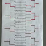 本線トーナメント