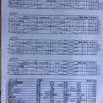 予選リーグ＆出場者リスト