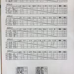 予選リーグ＆出場者リスト