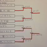 ２位・３位トーナメント