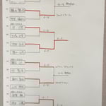 本戦トーナメント