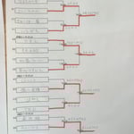 本戦トーナメント