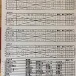 予選リーグ＆出場者リスト