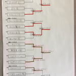 本戦トーナメント