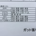 メンバーリスト