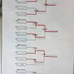 本戦トーナメント