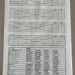 予選リーグ＆出場者リスト