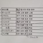 メンバーリスト