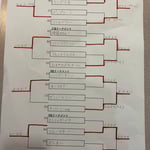 本戦トーナメント