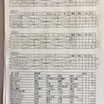 予選リーグ＆出場者リスト