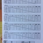 予選リーグ＆出場者リスト