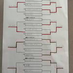 本戦トーナメント