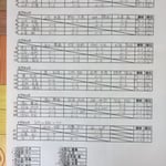 予選リーグ＆出場者リスト