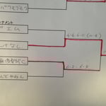 ３位トーナメント