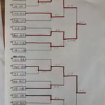 3位4位トーナメント