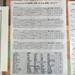 予選リーグ＆出場者リスト