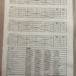 予選リーグ＆出場者リスト