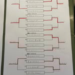 本戦トーナメント