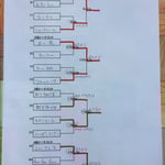 本戦トーナメント