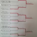 本戦トーナメント