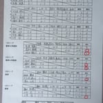 ドロー&出場者リスト