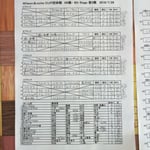 予選リーグ＆出場者リスト