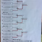 本戦トーナメント