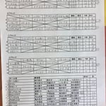 予選リーグ＆出場者リスト