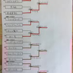 本戦トーナメント