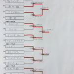 本戦トーナメント