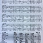 予選リーグ＆出場者リスト