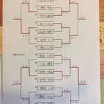 1位・2位トーナメント