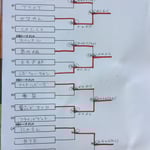 本戦トーナメント