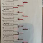 本戦トーナメント