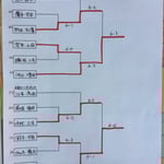 3位・4位トーナメント